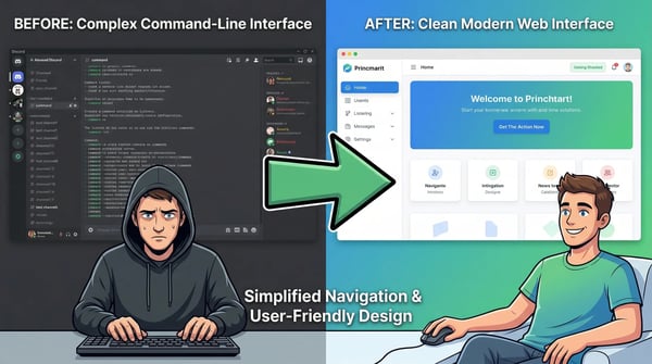 The Best Free Midjourney Alternative